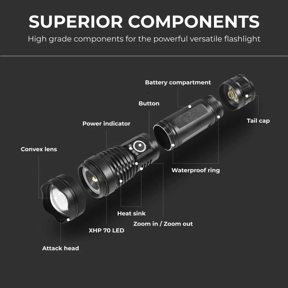 LED Tactical Flashlight - Super Bright Rechargeable Light for Outdoor, Camping, and Emergency Use