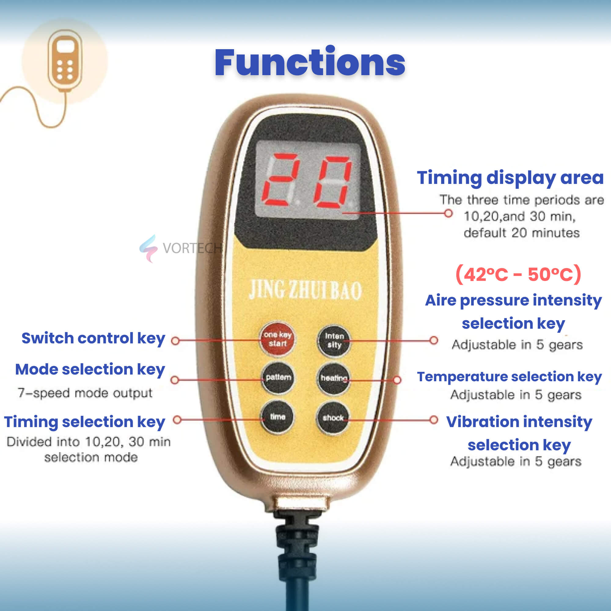 Neck Stretcher Massager - Portable Neck Massager, Electric Kneading Heat for Tension and Pain Relief