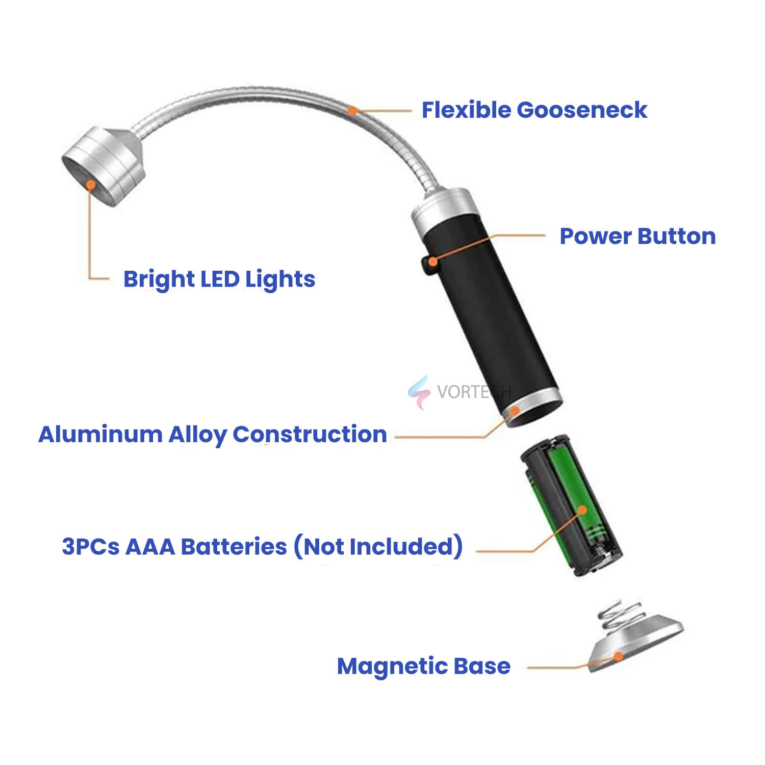 Grill Light - BBQ Light Magnetic LED