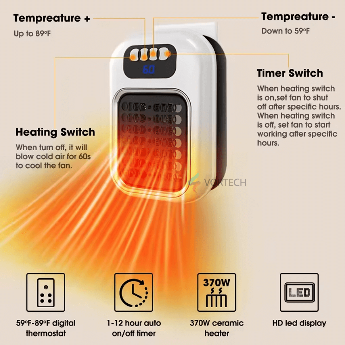 Portable Office Wall Heater | Space-Saving Silent Ceramic Heat with Remote Control and Intelligent Desktop Climate Control