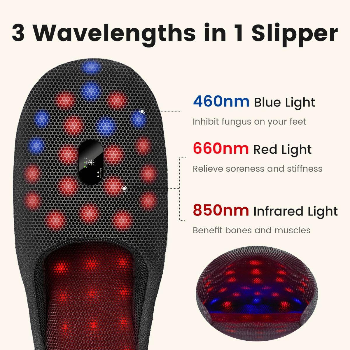 Red Light Therapy Massage Slippers | Plantar Pain Relief & Foot Recovery - Therapeutic Treatment for Sore Feet