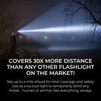 LED Tactical Flashlight - Super Bright Rechargeable Light for Outdoor, Camping, and Emergency Use