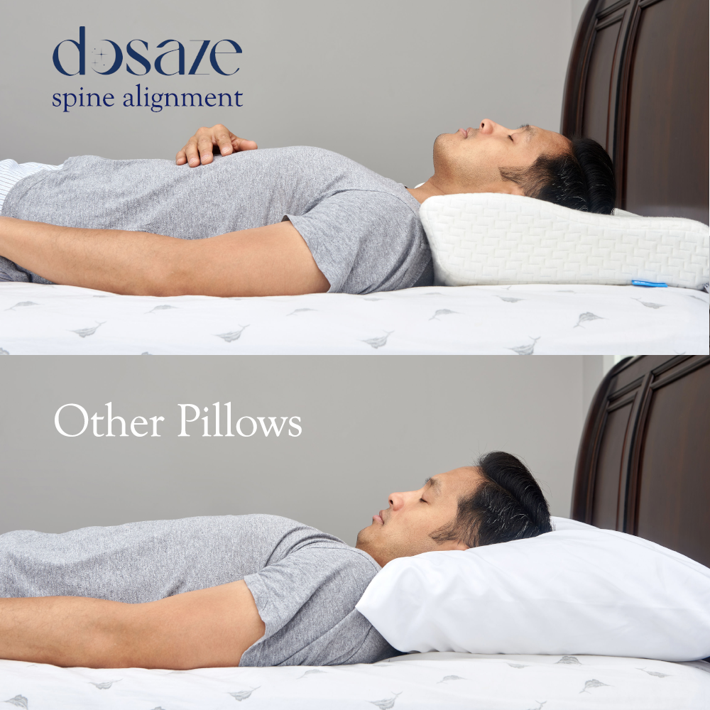 Contoured Orthopedic Pillow | Premium Memory Foam, Cooling Fabric & Support for Side, Stomach, and Back Sleepers
