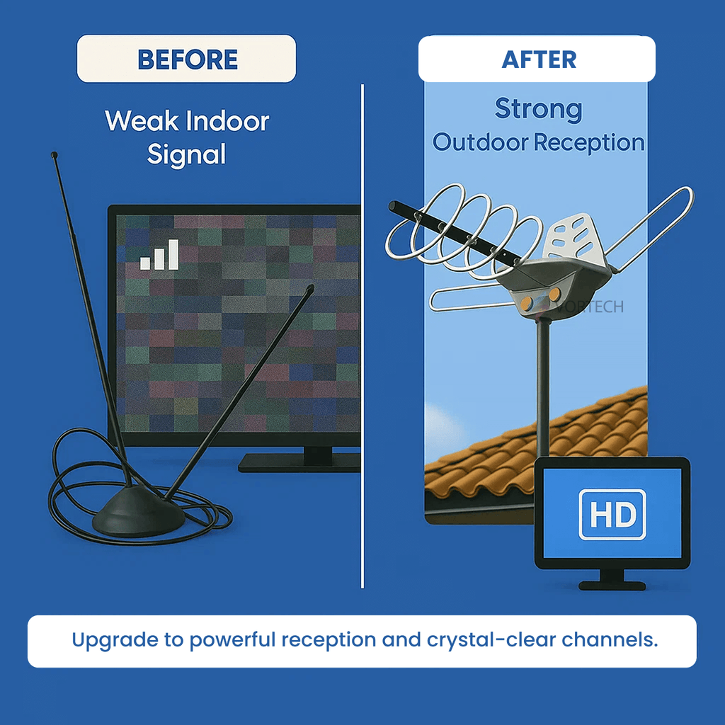 990 Mile Outdoor HD TV Antenna | Dual-Band, 360° Reception & Easy Installation for Home Entertainment