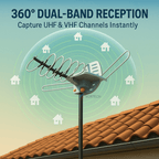 990 Mile Outdoor HD TV Antenna | Dual-Band, 360° Reception & Easy Installation for Home Entertainment