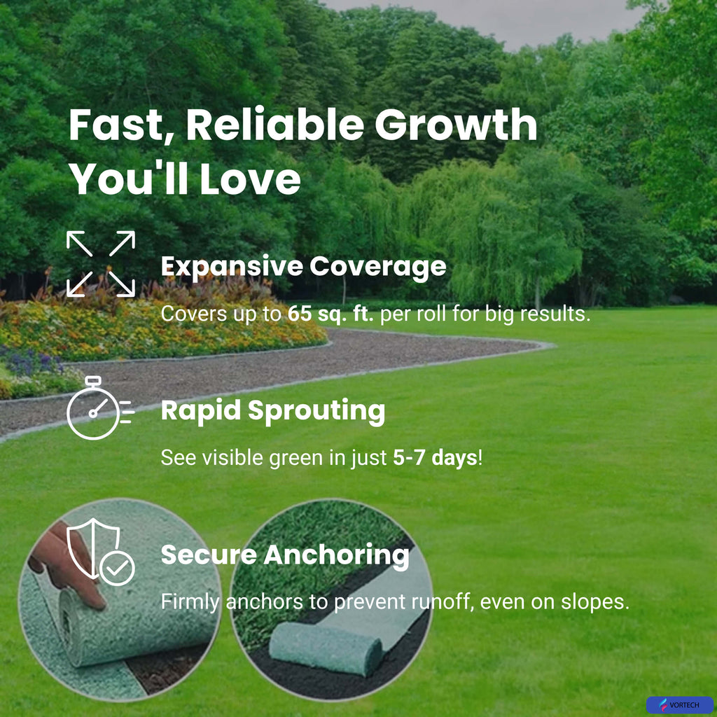 Biodegradable Grass Seed Mat | All-in-One Growth System for Quick Results in Gardens, Yards & Slopes