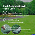 Biodegradable Grass Seed Mat | All-in-One Growth System for Quick Results in Gardens, Yards & Slopes