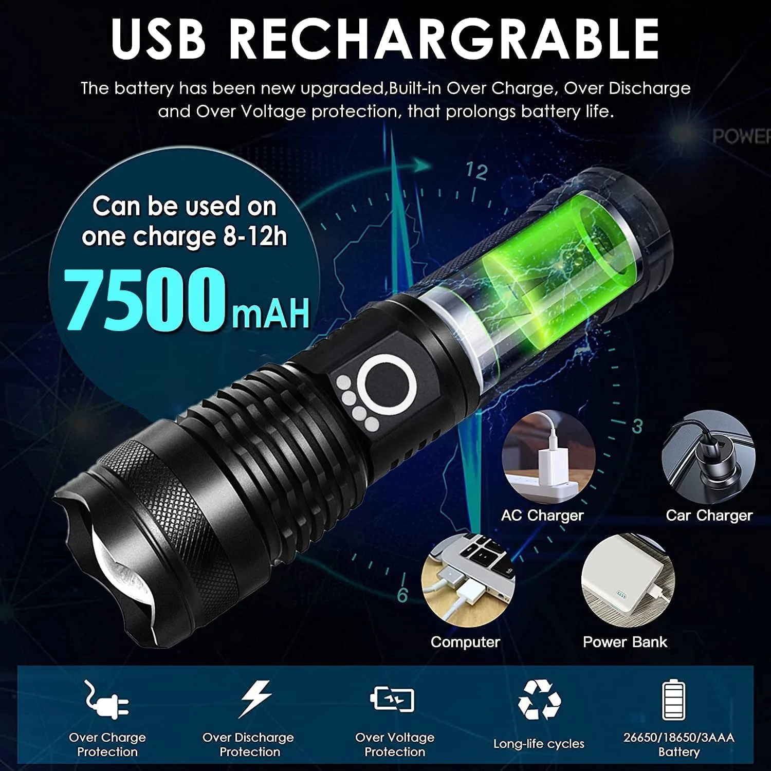LED Tactical Flashlight - Super Bright Rechargeable Light for Outdoor, Camping, and Emergency Use