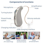 Rechargeable Digital Hearing Aid | Clear Sound Amplification & Comfortable Fit for Daily Use