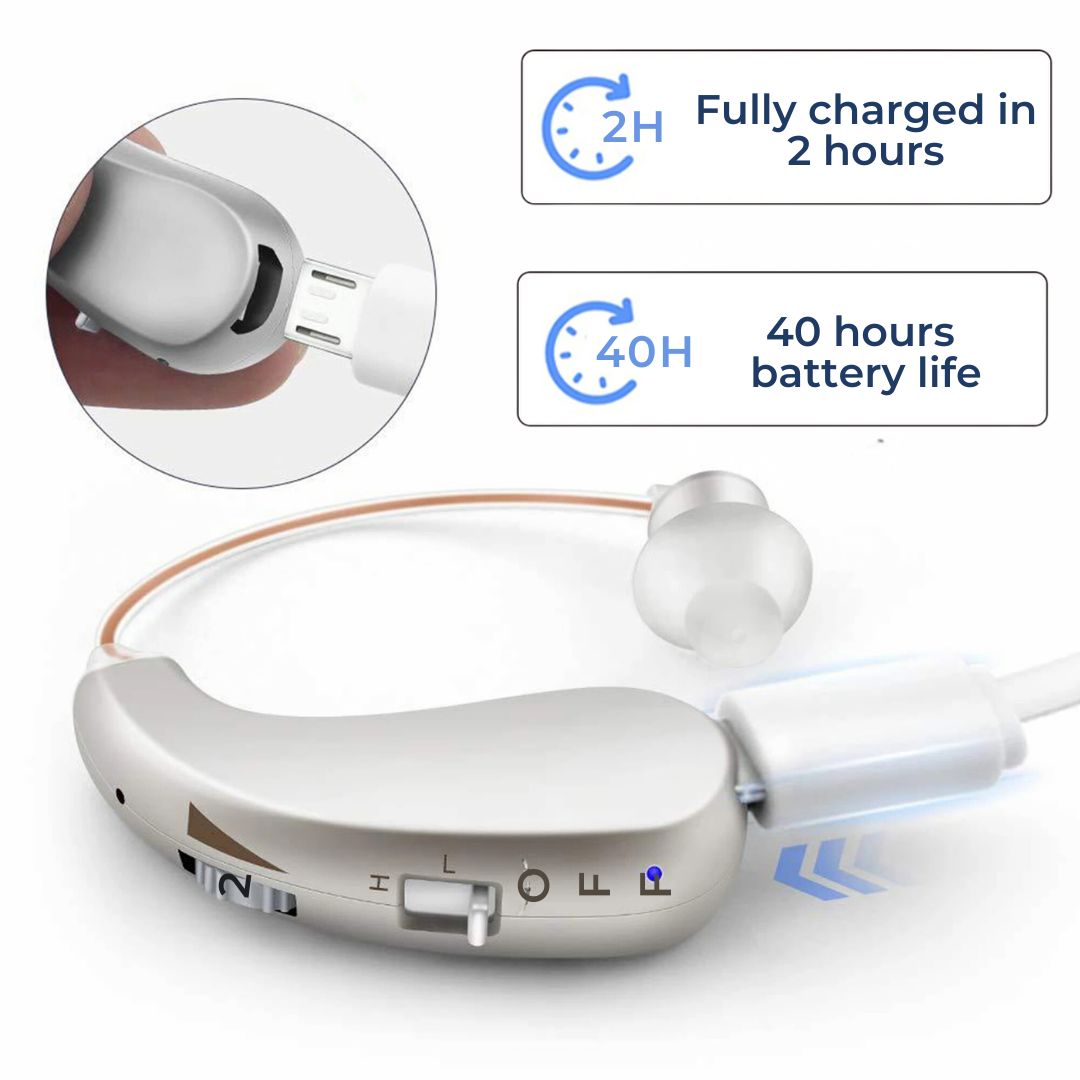 Rechargeable Digital Hearing Aid | Clear Sound Amplification & Comfortable Fit for Daily Use