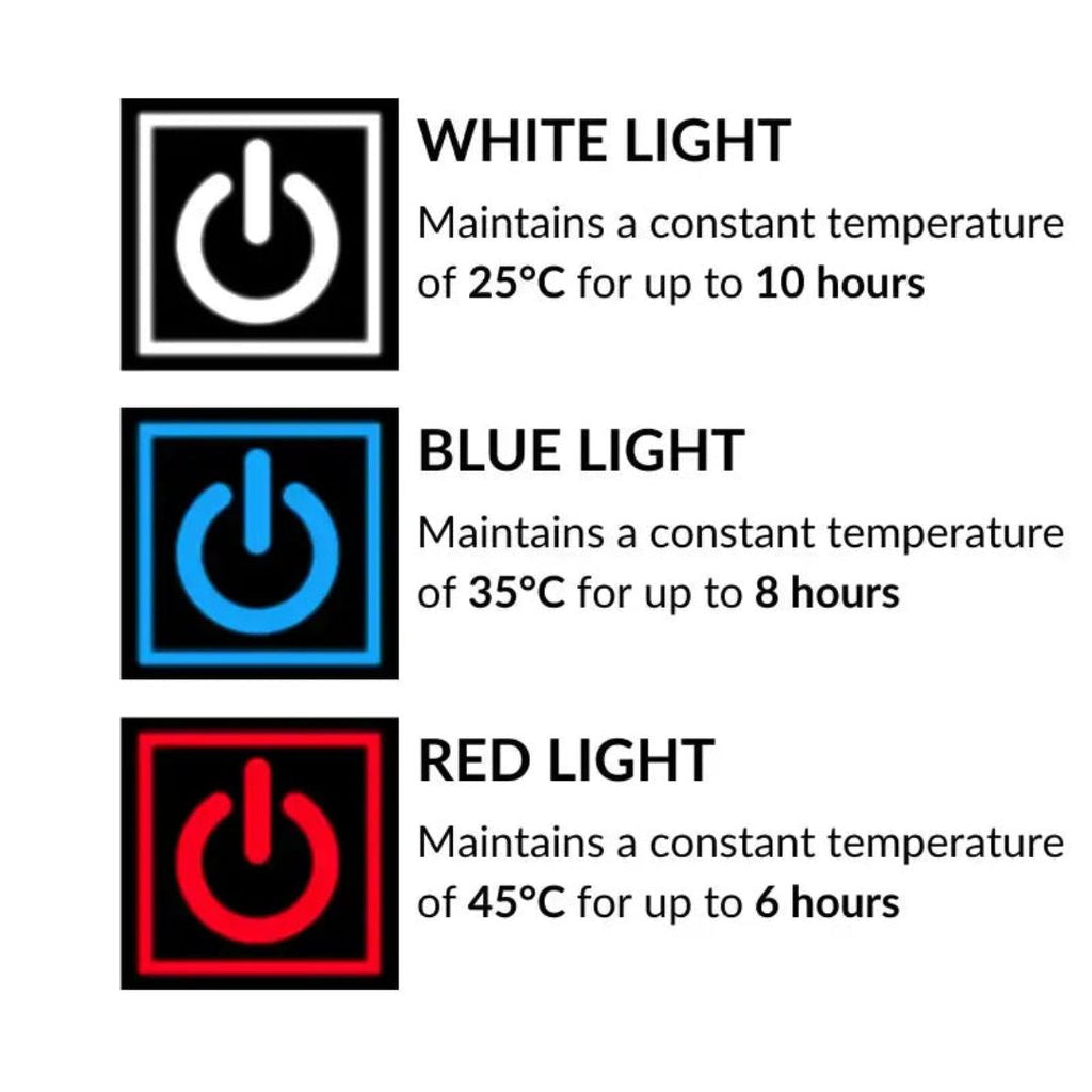 Women's Heated Gilet | 9 Heating Zones, Rechargeable & Lightweight for Cold Weather Adventures