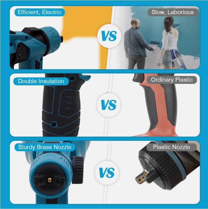High Pressure Battery Operated Spray Painter - Ideal Home Sprayers for Decks