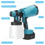 High Pressure Battery Operated Spray Painter - Ideal Home Sprayers for Decks