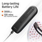 LED Light Therapy Mask | 4-in-1 Color Treatment for Acne, Wrinkles, Pigmentation & Skin Repair