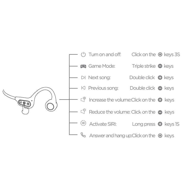 Bone Conduction Headphones | Bluetooth 5.3, IP56 Waterproof & Active Noise Cancellation for Sports and Daily Use