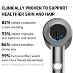 Filtered Showerhead | High-Pressure, Water-Saving & Ideal for Home Showers