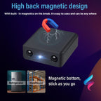 Wireless Miniature Camera with Audio | Night Vision, WiFi Connectivity & Compact Design for Home Security Monitoring