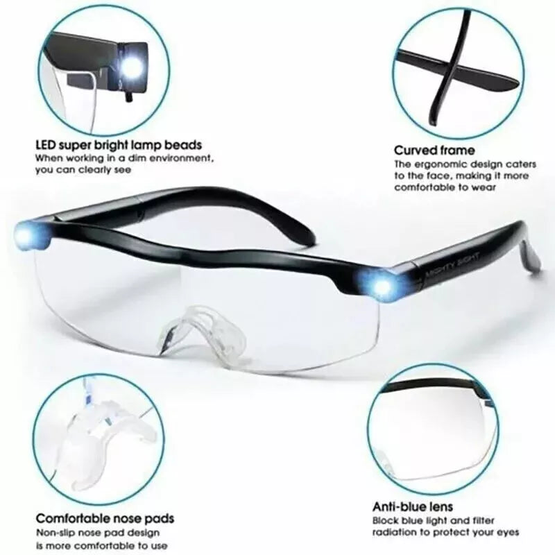 LED Magnifying Glass with 160% Magnification and Built-in Light for Reading, Hobbies, and Detailed Work