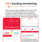 Smart Health Monitor Watch | One-Click Blood Sugar, ECG & Heart Rate Tracking for Daily Wellness