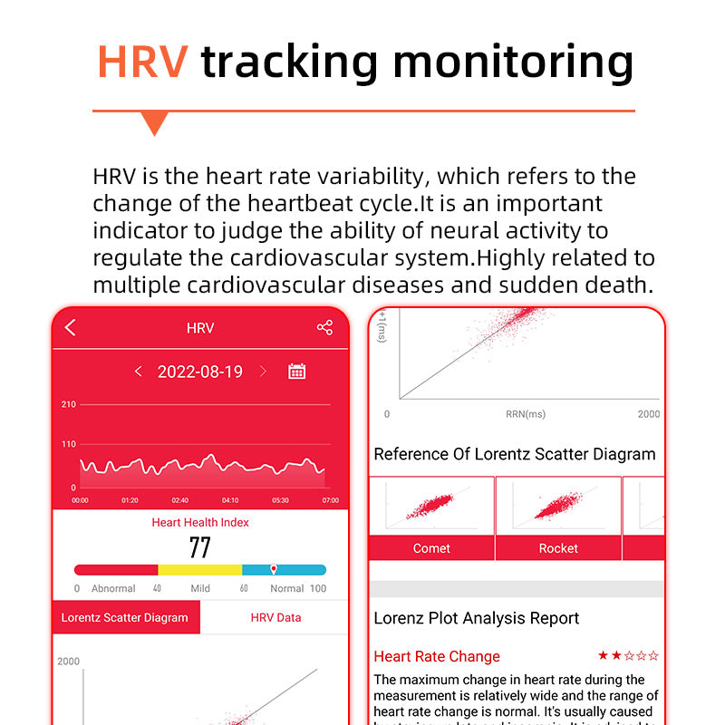 Smart Health Monitor Watch | One-Click Blood Sugar, ECG & Heart Rate Tracking for Daily Wellness