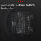 Portable Electric Heater – Perfect for Home, Patio, or Greenhouse– Quick Heat & IPX4 Waterproof