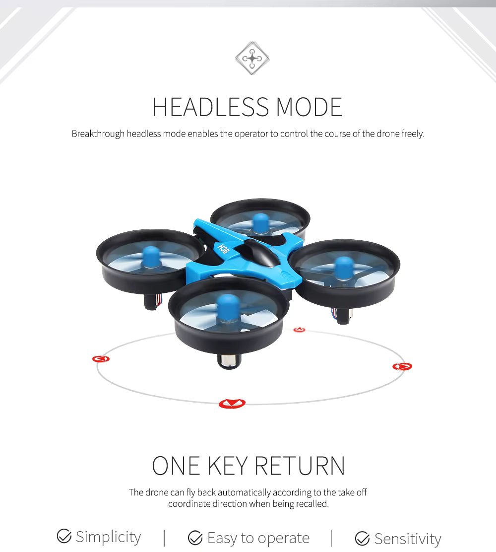 Mini Indoor Kids Drone | Protected Propellers – Beginner Friendly – One Key Return