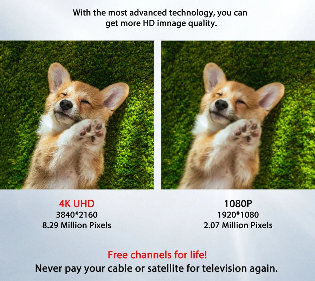 6000 Miles Digital TV Antenna - 39DBI Amplified HDTV for 4K 1080P Indoor/Outdoor Use, Waterproof Design for Strong Signal Reception