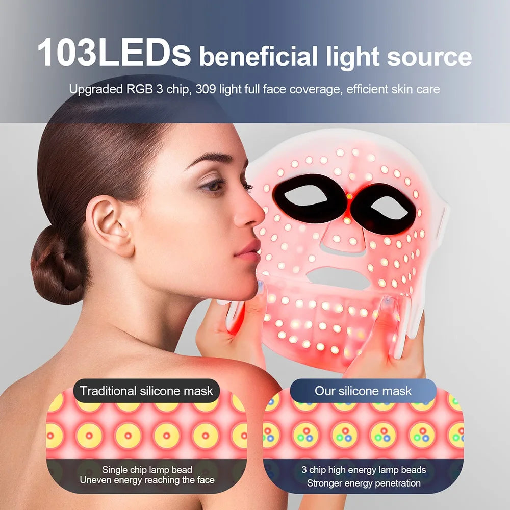 7 Color LED Face & Neck Mask – High Density Light Coverage