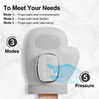 Hand Massager with Heat – Improves Circulation | Rechargeable 2000mAh
