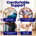 Thigh Muscle Support – Stabilizing Compression Wrap|Unisex Adjustable