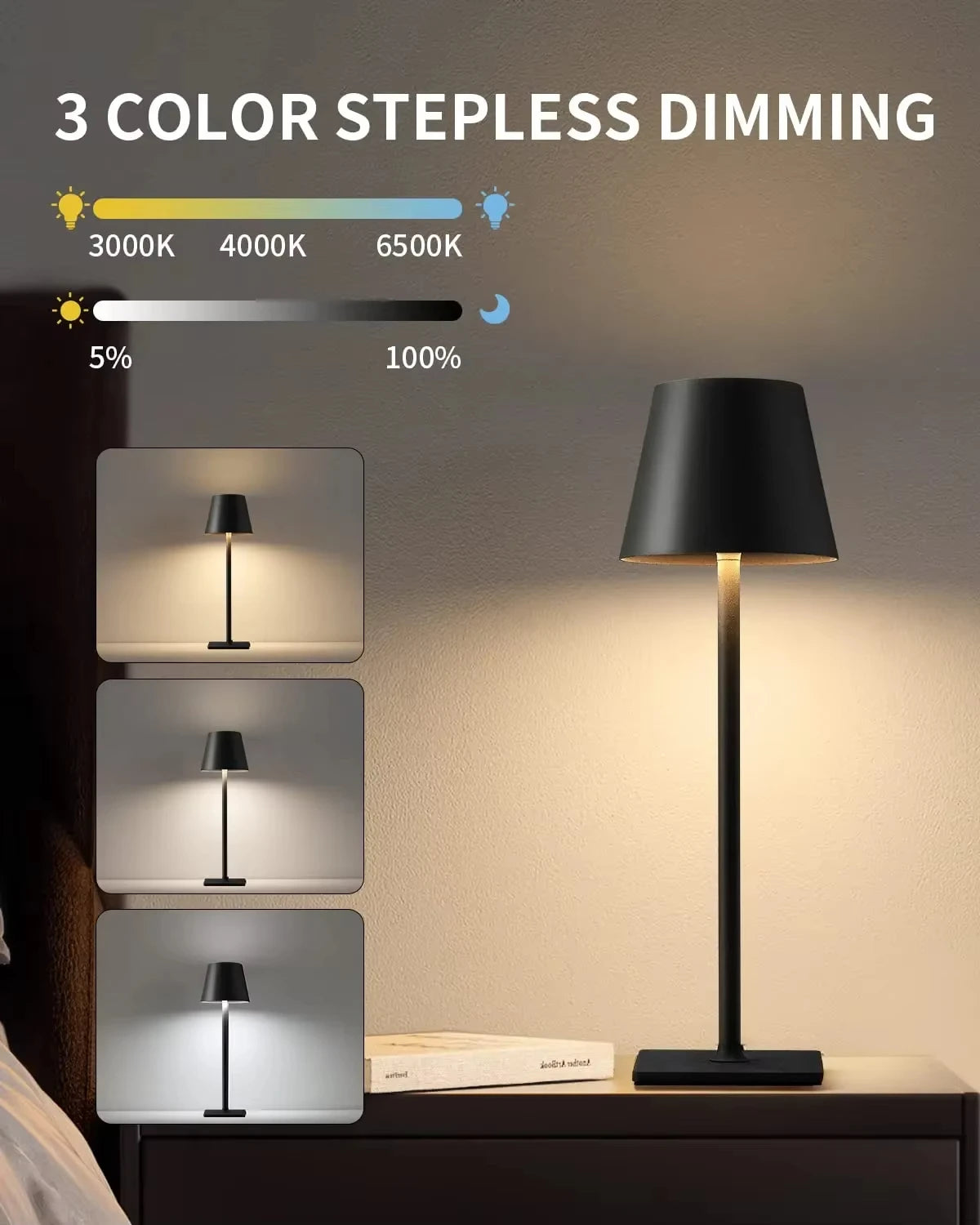 LED Desk Lamp – 3 Color Modes & Touch Dimming | USB Powered