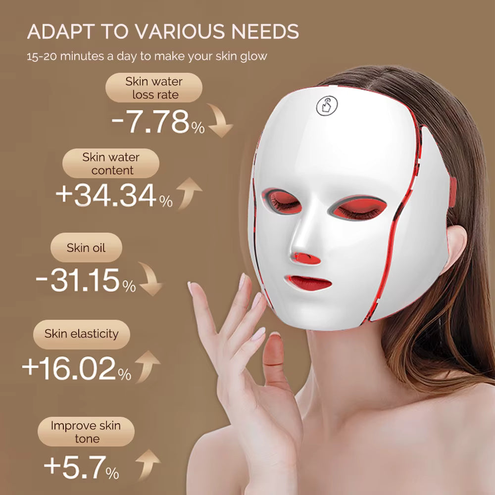 Red Light Therapy Mask for Face & Neck | 7-Color Skin Rejuvenation