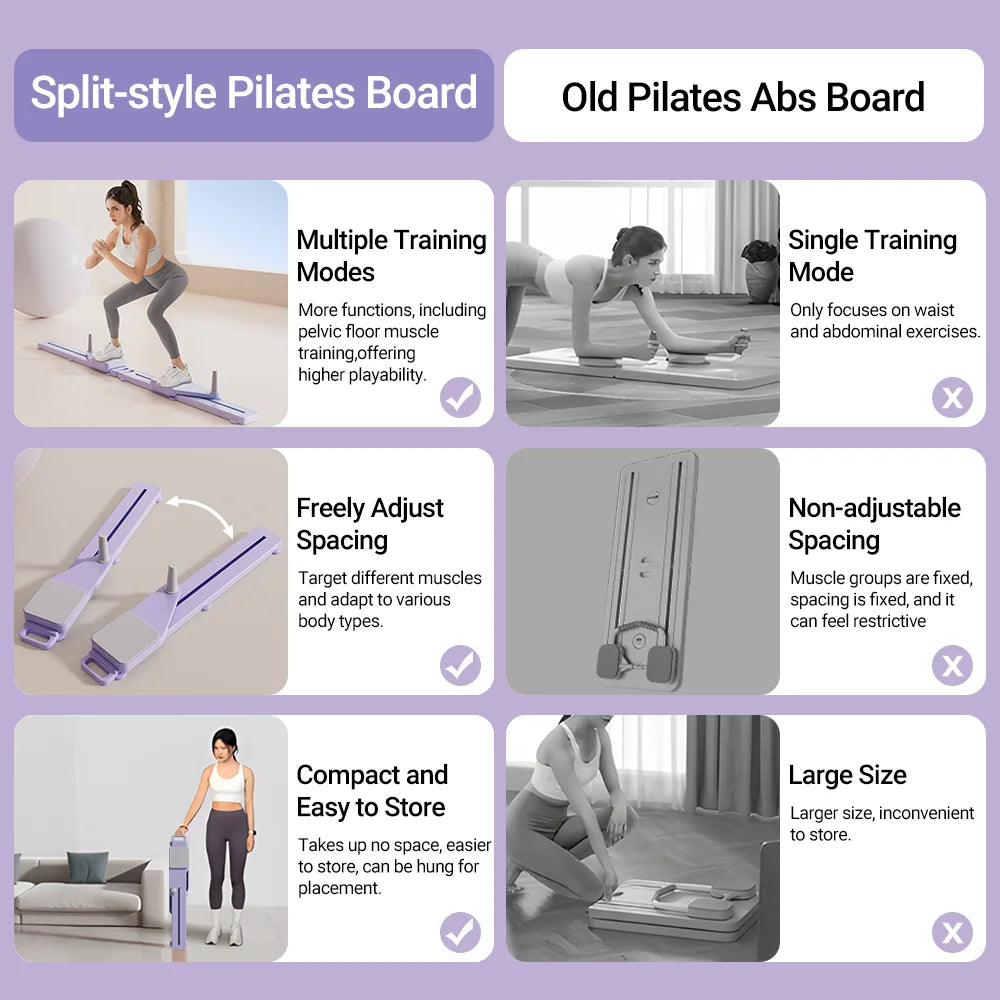 2-in-1 Ab & Ski Board | Core Sculpting, Resistance Bands & Compact Design for Home Gym Workouts