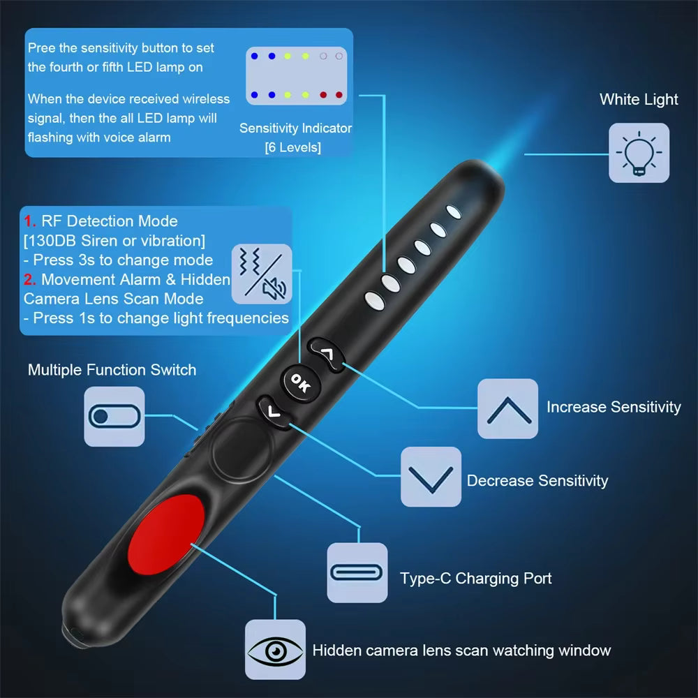 Hidden Camera Bug Detector & GPS Tracker for Hotels, Cars, and Personal Security