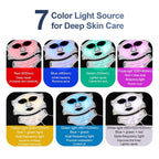 7 Color LED Face & Neck Mask – High Density Light Coverage