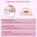 Wearable Electric Breast Pump | Hands-Free, Silent & BPA-Free for Convenient Breastfeeding