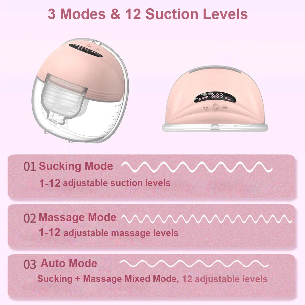 Wearable Electric Breast Pump | Hands-Free, Silent & BPA-Free for Convenient Breastfeeding