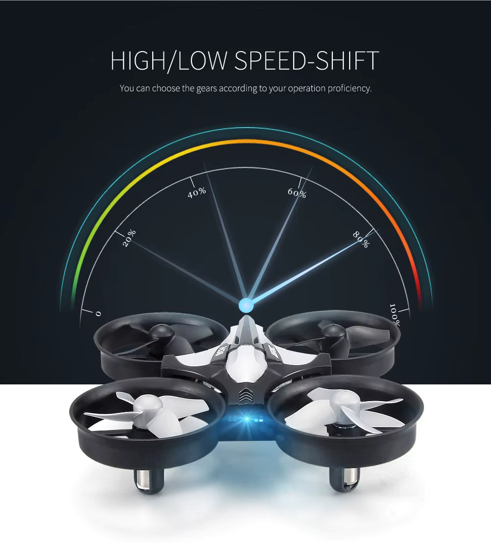 Mini Indoor Kids Drone | Protected Propellers – Beginner Friendly – One Key Return