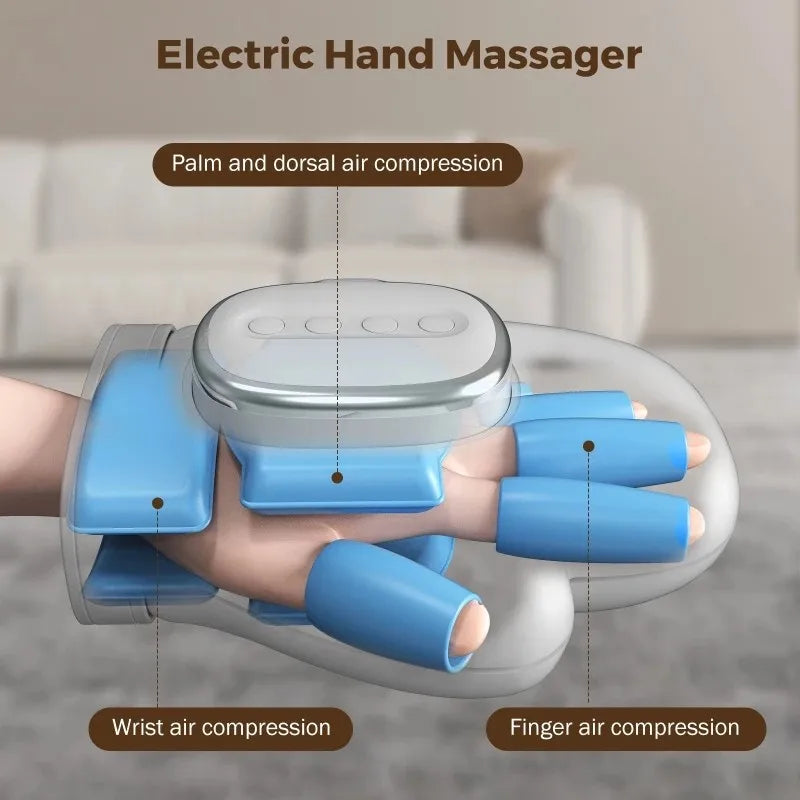 Hand Massager with Heat – Improves Circulation | Rechargeable 2000mAh