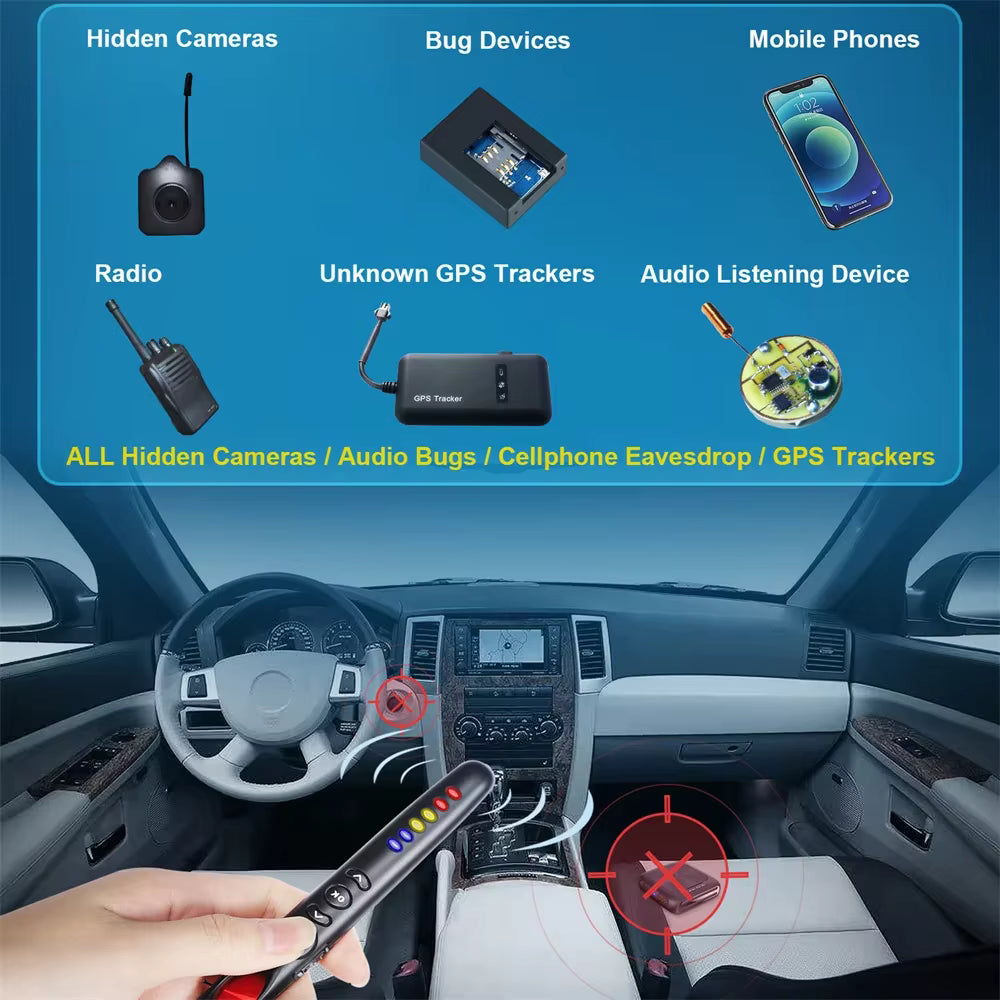Hidden Camera Bug Detector & GPS Tracker for Hotels, Cars, and Personal Security