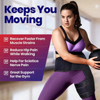 Thigh Muscle Support – Stabilizing Compression Wrap|Unisex Adjustable