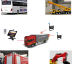 Wireless RV Backup Camera System | Waterproof, Wide-Angle & Automatic Recording for Safe Parking and Driving