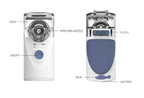 Portable Nebulizer | Compact, Lightweight & Silent for Asthma Relief and Respiratory Therapy at Home or Travel