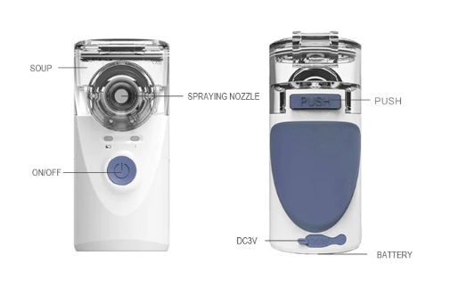 Portable Nebulizer | Compact, Lightweight & Silent for Asthma Relief and Respiratory Therapy at Home or Travel