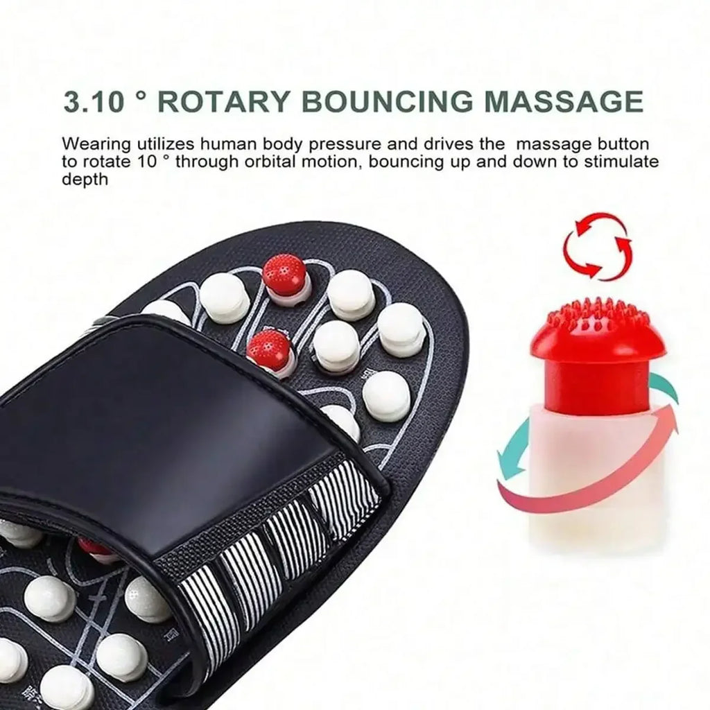 Acupoint Massage Slippers | Unisex Rotating Foot Massagers for Relaxation and Pain Relief