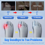 Adjustable Bunion Corrector – Toe Separator Brace | Breathable Material