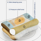 Orthopedic Neck Pillow for Sleeping | Cervical Spine Support, Pain Relief & Reduced Snoring for All Sleep Positions