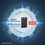 Voice Activated Mini Voice Recorder - Portable Digital Audio Recorder for Meetings, Lectures, and Interviews