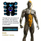 EMS Abs Stimulator | 10 Intensity Levels & 6 Modes for Full-Body Workouts at Home or On-the-Go