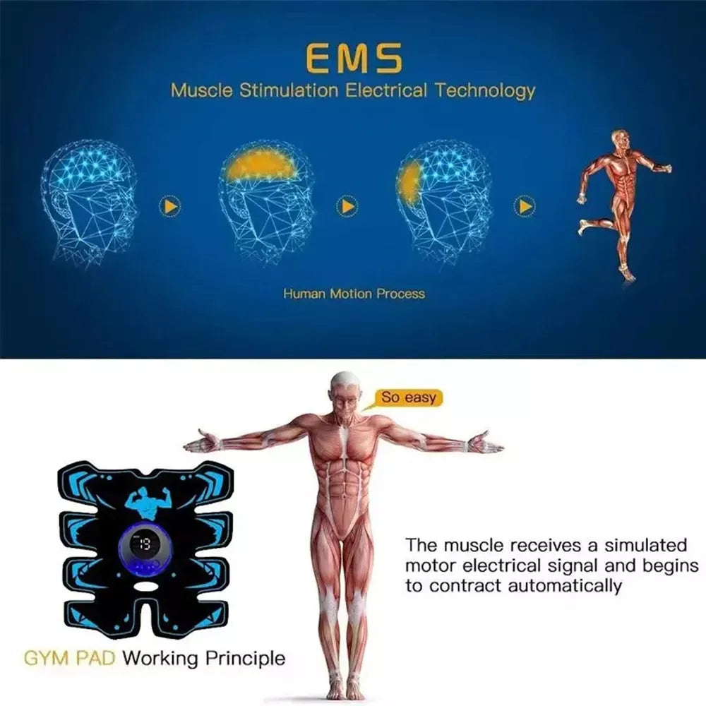 EMS Abs Stimulator | 10 Intensity Levels & 6 Modes for Full-Body Workouts at Home or On-the-Go